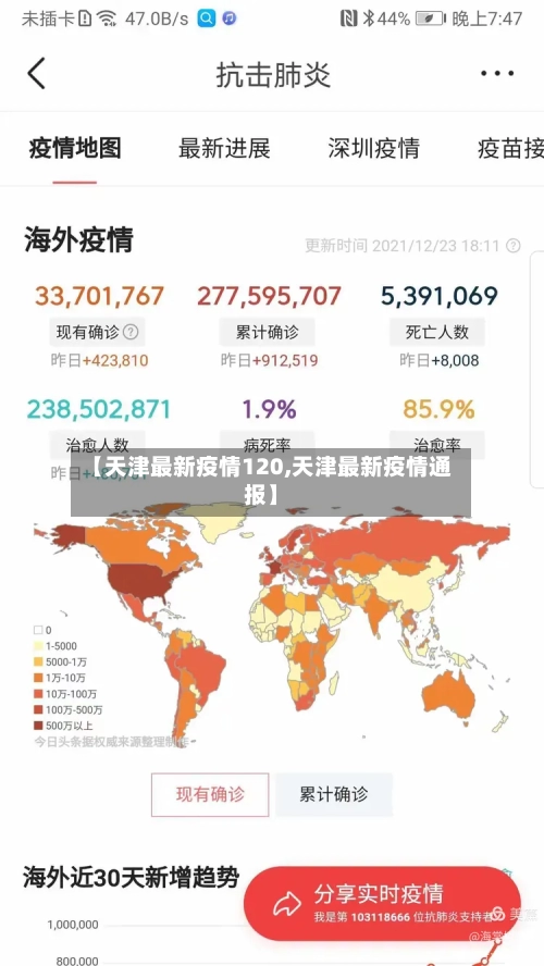 【天津最新疫情120,天津最新疫情通报】