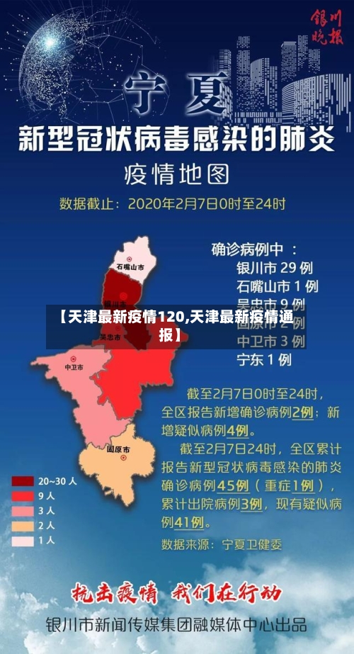 【天津最新疫情120,天津最新疫情通报】-第2张图片