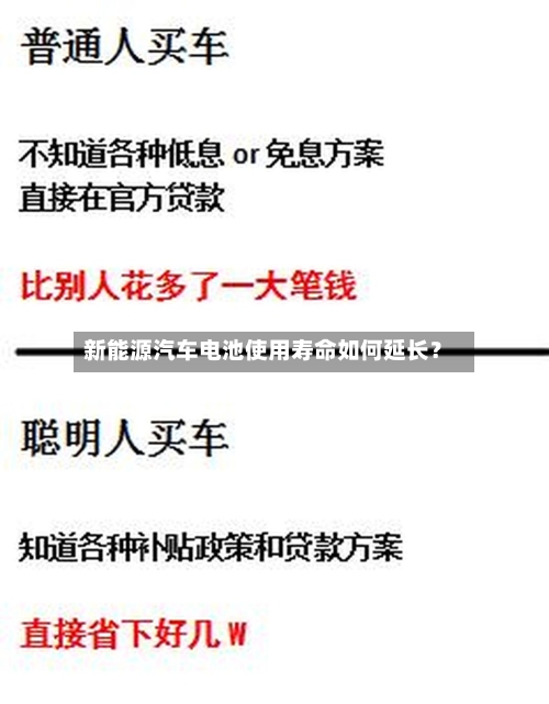 新能源汽车电池使用寿命如何延长?-第3张图片