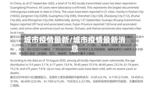 城市疫情最新/城市疫情最新消息-第2张图片