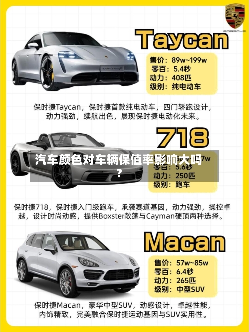 汽车颜色对车辆保值率影响大吗？