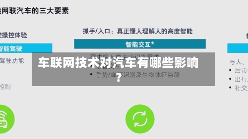车联网技术对汽车有哪些影响?-第3张图片