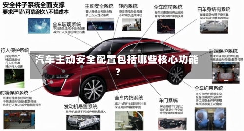汽车主动安全配置包括哪些核心功能?-第2张图片