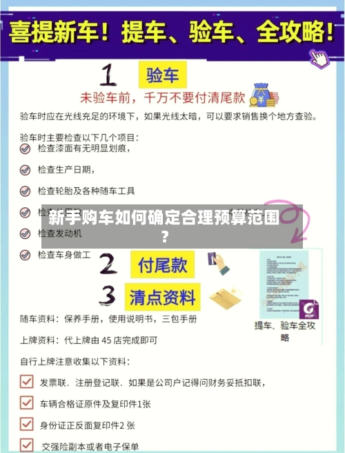 新手购车如何确定合理预算范围?-第2张图片