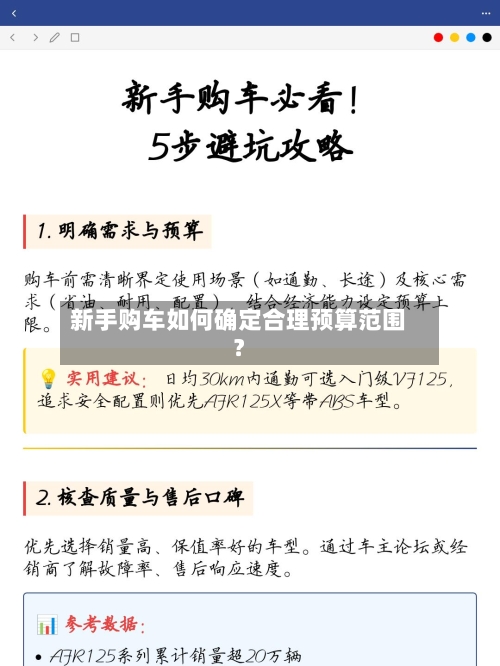 新手购车如何确定合理预算范围?-第3张图片