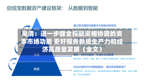 吴清：进一步健全投融资相协调的资本市场功能 更好服务新质生产力和经济高质量发展（全文）