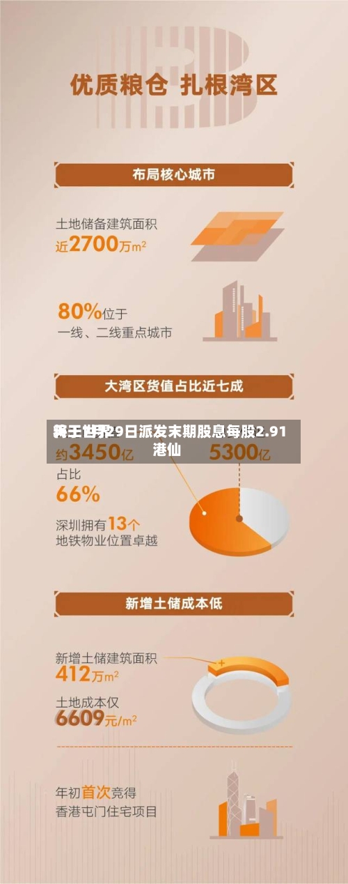 天工世界
将于7月29日派发末期股息每股2.91港仙-第2张图片