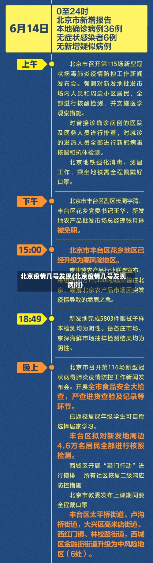 北京疫情几号发现(北京疫情几号发现病例)-第2张图片