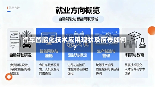 汽车智能化技术应用现状及前景如何？