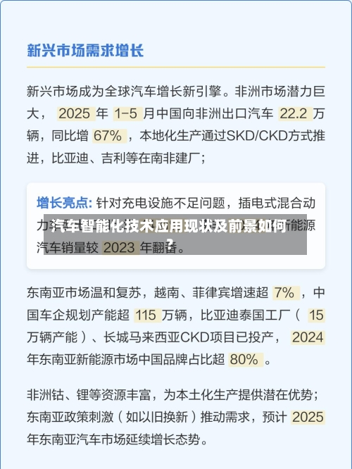 汽车智能化技术应用现状及前景如何?-第3张图片