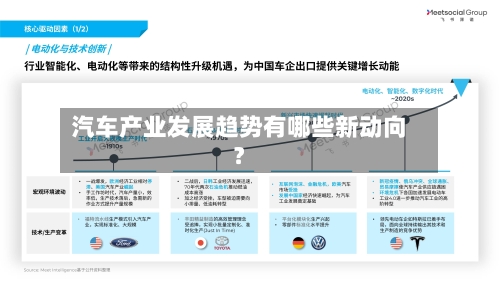 汽车产业发展趋势有哪些新动向?-第2张图片