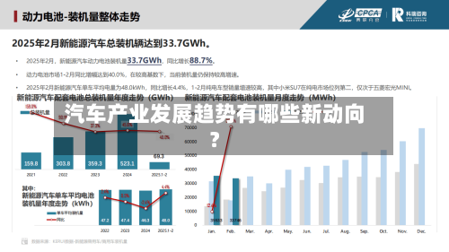 汽车产业发展趋势有哪些新动向?-第3张图片