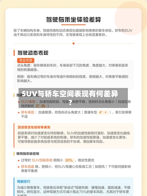 SUV与轿车空间表现有何差异?-第2张图片