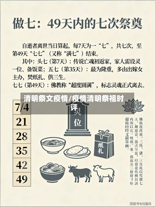 清明祭文疫情/疫情清明祭祖时评-第3张图片