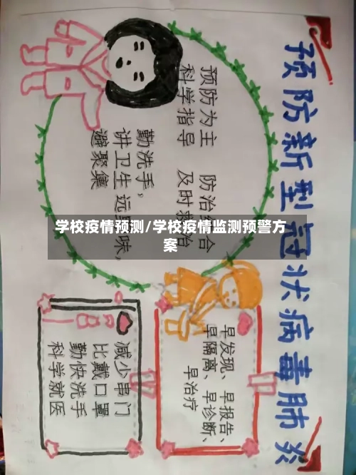 学校疫情预测/学校疫情监测预警方案