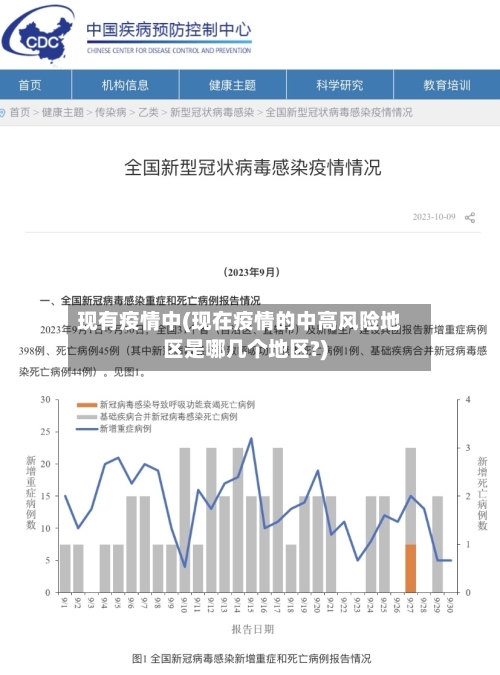 现有疫情中(现在疫情的中高风险地区是哪几个地区?)-第2张图片