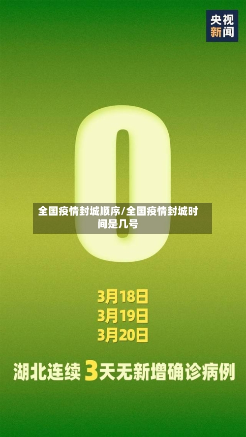 全国疫情封城顺序/全国疫情封城时间是几号-第2张图片