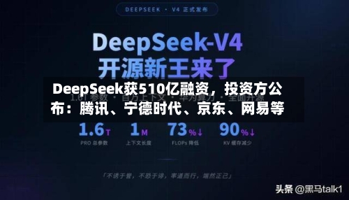 DeepSeek获510亿融资	，投资方公布：腾讯、宁德时代	、京东、网易等-第2张图片