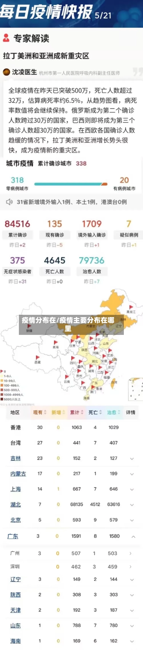 疫情分布在/疫情主要分布在哪里-第2张图片