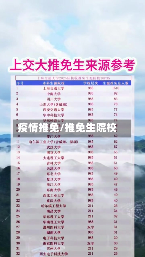 疫情推免/推免生院校-第2张图片