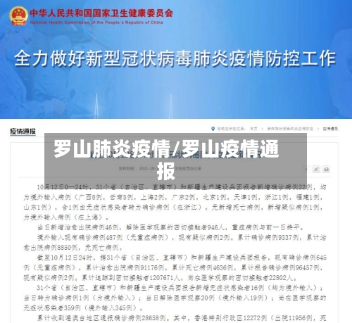 罗山肺炎疫情/罗山疫情通报-第3张图片