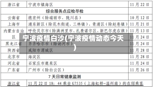 宁波疫情白沙(宁波疫情动态今天)