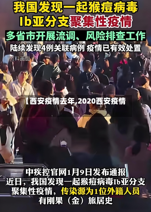 【西安疫情去年,2020西安疫情】-第3张图片