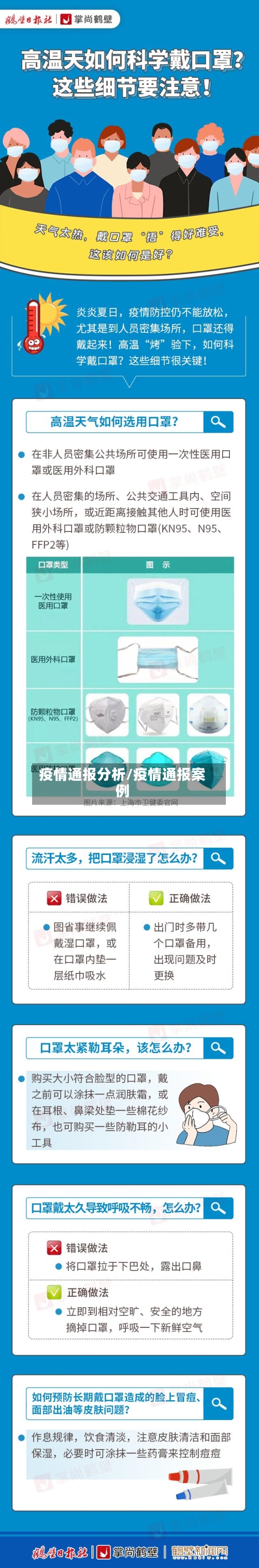 疫情通报分析/疫情通报案例