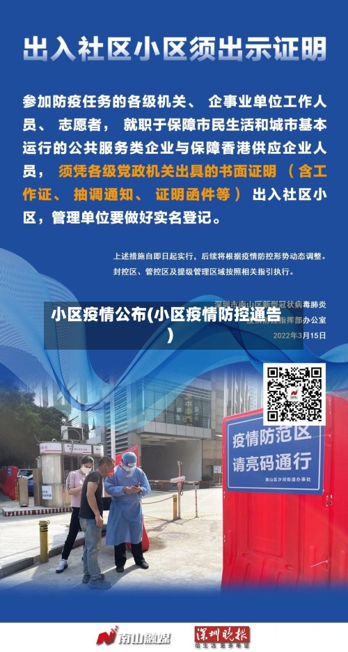 小区疫情公布(小区疫情防控通告)