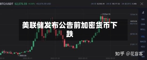美联储发布公告前加密货币下跌