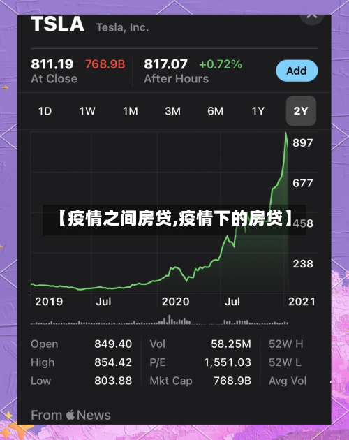 【疫情之间房贷,疫情下的房贷】-第2张图片