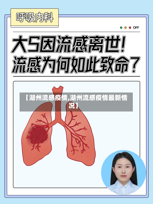 【湖州流感疫情,湖州流感疫情最新情况】-第2张图片