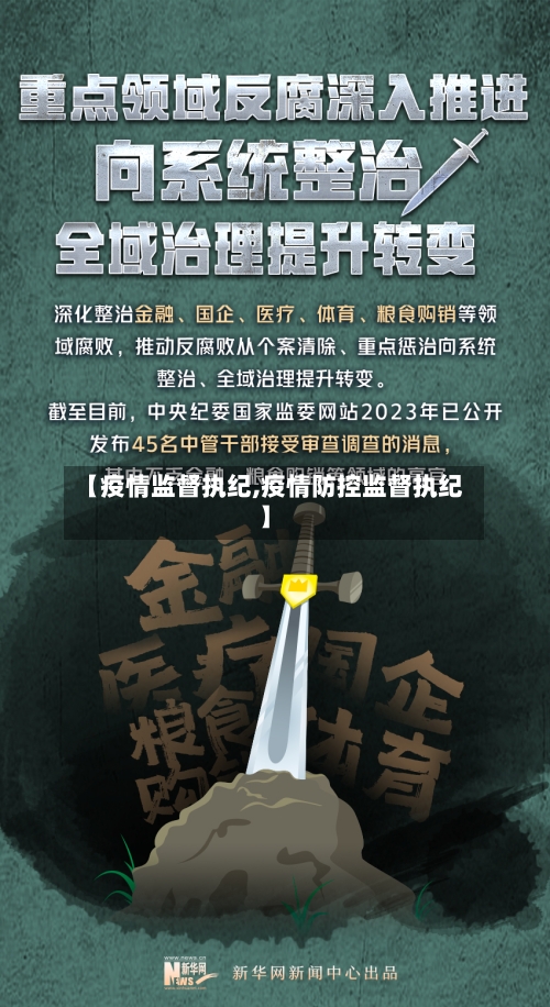 【疫情监督执纪,疫情防控监督执纪】