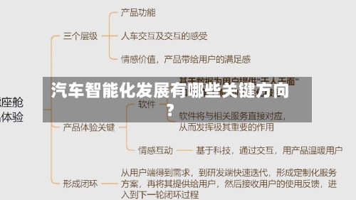 汽车智能化发展有哪些关键方向?-第3张图片