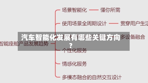 汽车智能化发展有哪些关键方向?-第2张图片