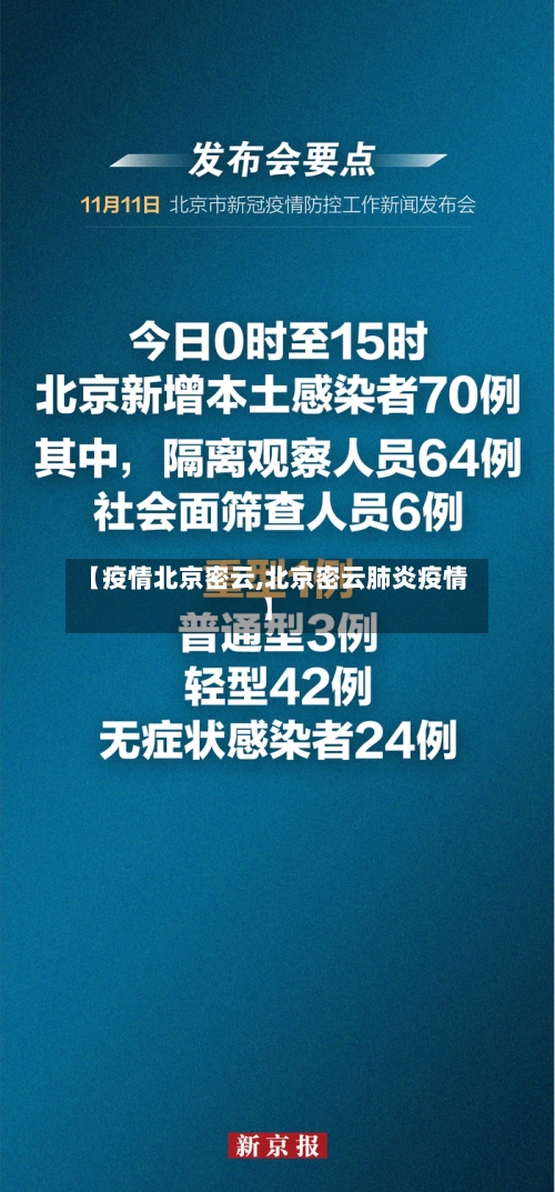 【疫情北京密云,北京密云肺炎疫情】
