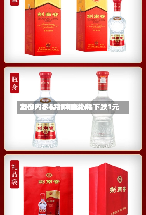 酒价内参6月18日费用
发布:水晶剑南春小幅下跌1元-第2张图片