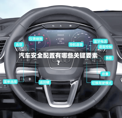 汽车安全配置有哪些关键要素?-第3张图片