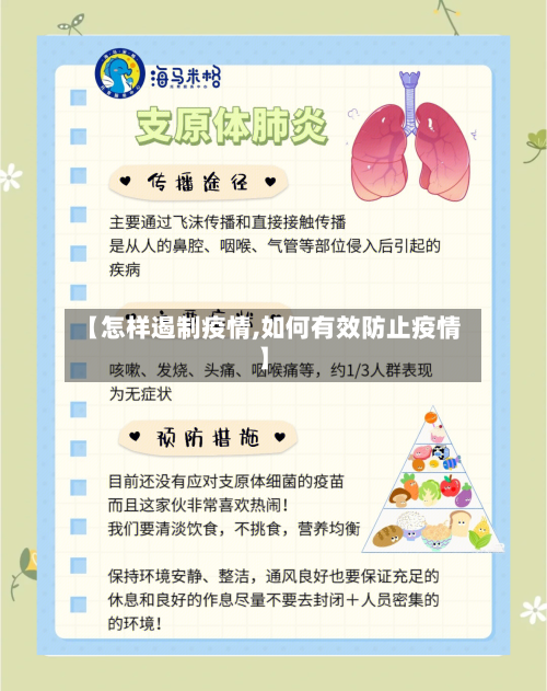 【怎样遏制疫情,如何有效防止疫情】