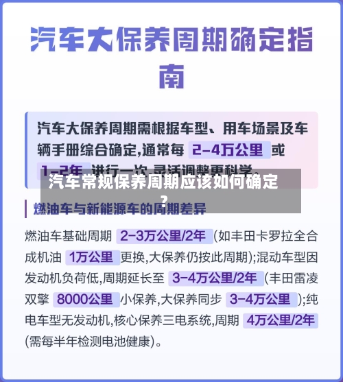 汽车常规保养周期应该如何确定?-第3张图片