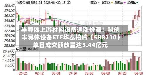 半导体上游材料设备迎涨价潮！科创半导体设备ETF华泰柏瑞（588710）单日成交额放量达5.44亿元
