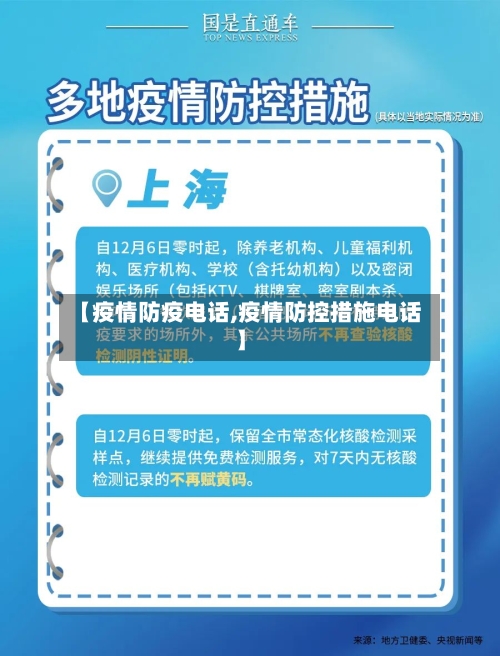 【疫情防疫电话,疫情防控措施电话】