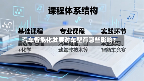 汽车智能化发展对车型有哪些影响?-第3张图片