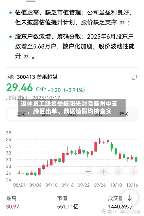 退休员工联名举报阳光财险泰州中支，跨区出单、数据造假均被查实-第2张图片