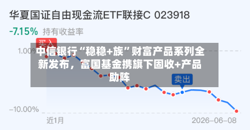中信银行“稳稳+族”财富产品系列全新发布，富国基金携旗下固收+产品助阵-第2张图片