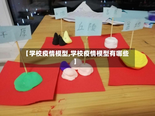 【学校疫情模型,学校疫情模型有哪些】-第2张图片