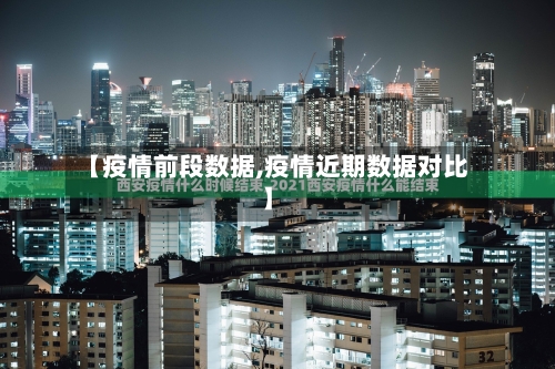 【疫情前段数据,疫情近期数据对比】-第3张图片