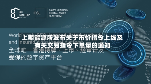 上期能源所发布关于市价指令上线及有关交易指令下单量的通知-第3张图片