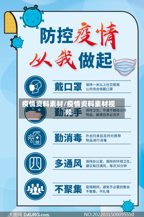 疫情资料素材/疫情资料素材视频