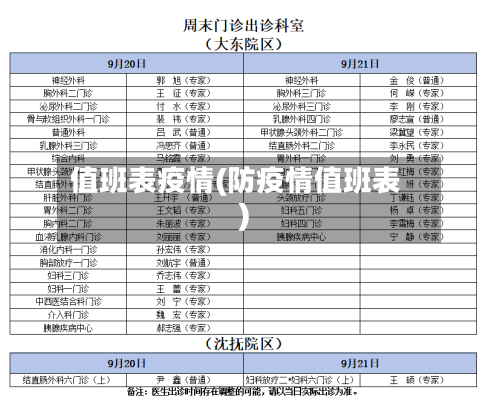 值班表疫情(防疫情值班表)-第2张图片